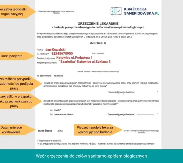 Orzeczenie lekarskie dla kucharza Jana Kowalskiego. Określa, ile jest ważna książeczka sanepidowska i czy istnieją przeciwwskazania do pracy.