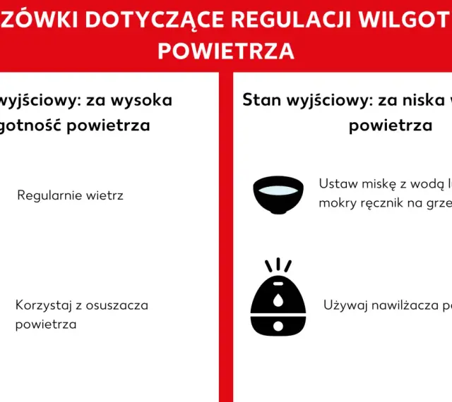 Porady dotyczące regulacji wilgotności w domu: wietrz przy za wysokiej wilgotności, używaj nawilżacza przy za niskiej.