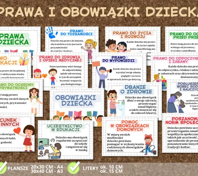 Kolorowa plansza z prawami i obowiązkami dziecka. Wesołe ilustracje dzieci i czytelne napisy tworzą edukacyjny opis.