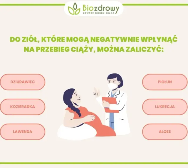 Lekarz konsultuje z ciężarną zioła, których unikać w ciąży. Ważne dla witamin w ciąży.