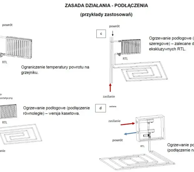 Schemat pokazuje zastosowanie zaworu RTL do ogrzewania podłogowego, zarówno w wersji szeregowej, równoległej, jak i na rozdzielaczu.