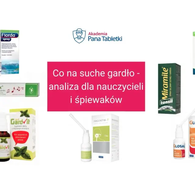 Spray na suchość w ustach i gardle. Fiorda, Miramile, Argentin-T, Gardvit, GeloVox, Glosal - analiza produktów dla nauczycieli i śpiewaków.
