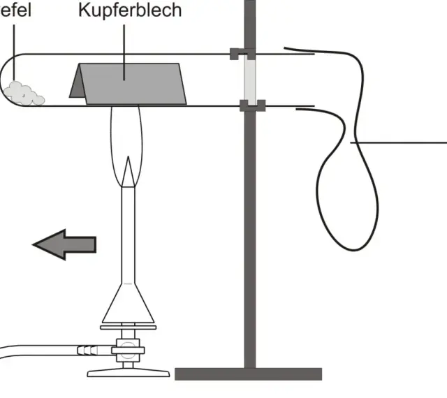 Experiment: Schwefel wird erhitzt, Kupferblech reagiert, Gas sammelt sich im Luftballon.