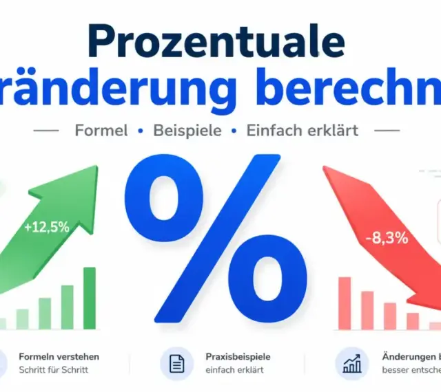 Grafik erklärt, wie man die prozentuale Veränderung berechnet: ein grüner Pfeil zeigt +12,5% (Preis steigt), ein roter Pfeil -8,3% (Preis sinkt).