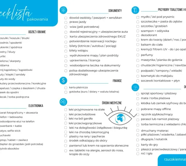 Lista rzeczy do zabrania na Erasmusa: odzież, obuwie, dokumenty, leki, kosmetyki, elektronika, finanse i dodatki.