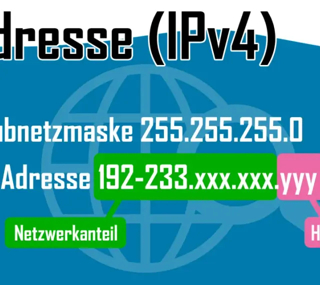 IP-Adresse (IPv4) mit Subnetzmaske 255.255.255.0. Der Netzwerkanteil ist 192-233, der Hostanteil ist xxx.yyy.
