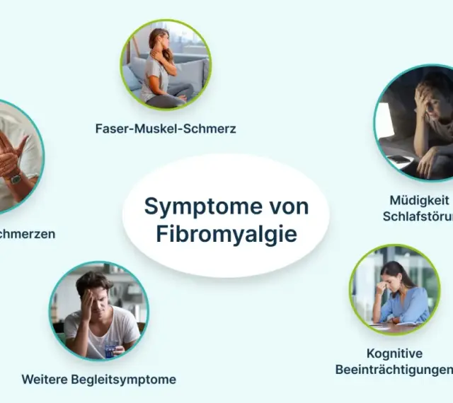 Fibromyalgie erfahrungen: Chronische Schmerzen, Faser-Muskel-Schmerz, Müdigkeit, Schlafstörungen und kognitive Beeinträchtigungen sind häufige Symptome.