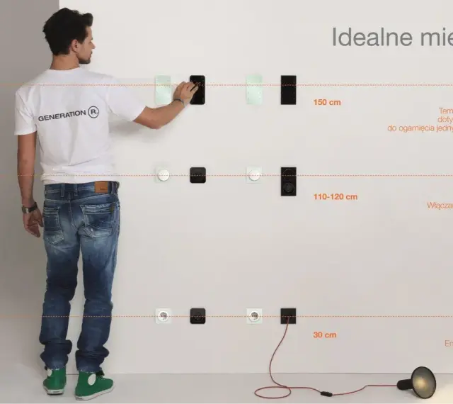 Mężczyzna pokazuje na ścianie, na jakiej wysokości gniazdka powinny być umieszczone: 150 cm dla informacji, 110-120 cm dla akcji, 30 cm dla zasilania.