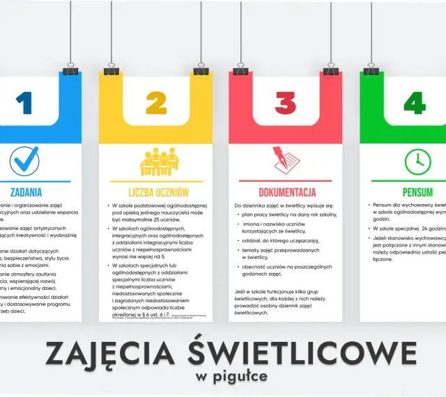 Wychowawca świetlicy: zadania, liczba uczniów, dokumentacja i pensum. Kluczowe informacje dla każdego wychowawcy.