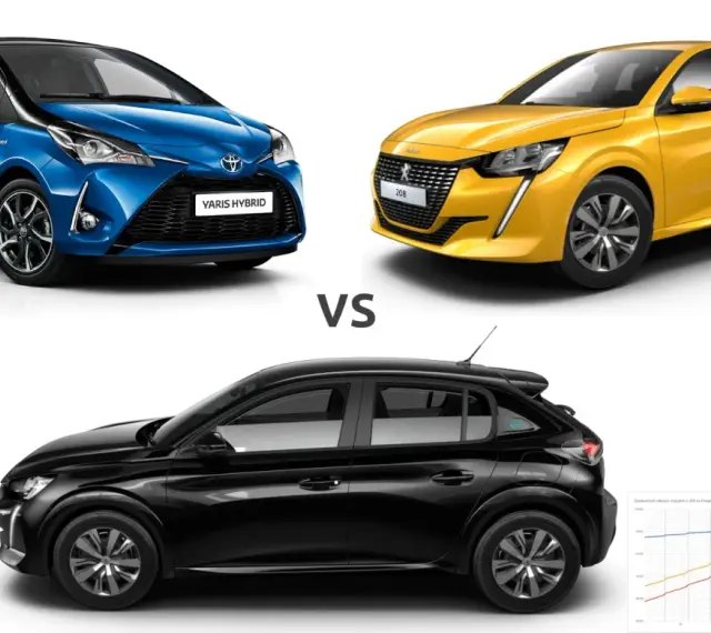 Porównanie samochodów: niebieski Toyota Yaris Hybrid, żółty Peugeot 208, czarny Peugeot e-208.