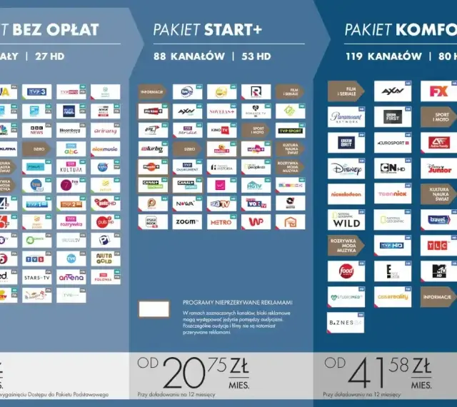 Porównaj pakiety HBO Max: Bez opłat, Start+ i Komfort+. Wybierz najlepszy dla siebie!