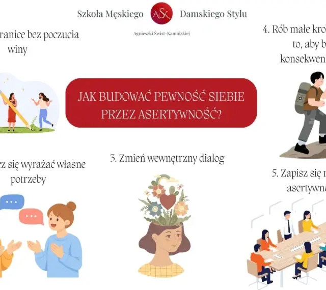 Grafika pokazuje 5 kroków, jak budować pewność siebie przez asertywność: stawianie granic bez poczucia winy, wyrażanie potrzeb, zmiana dialogu wewnętrznego, konsekwencja i kurs asertywności.