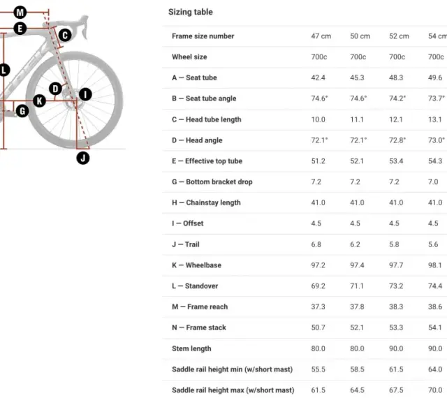 Road bike sizing table with measurements for frame size, wheel size, seat tube, head tube, and more.