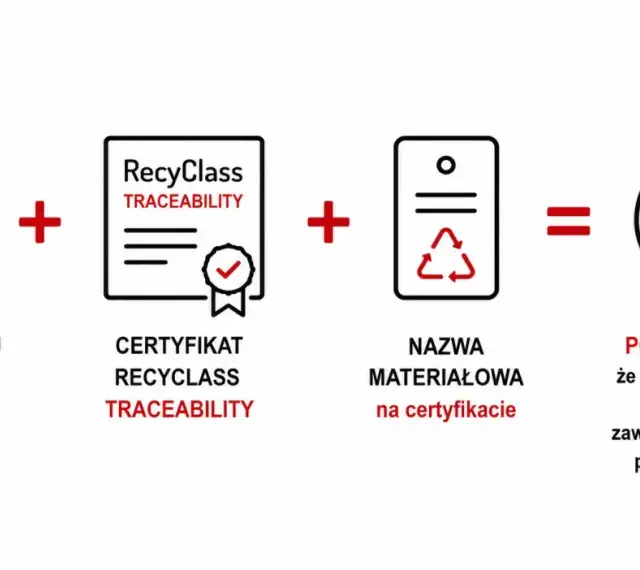 Faktura zakupu + certyfikat RecyClass + nazwa materiałowa = potwierdzenie zawartości recyklatu w produkcie.
