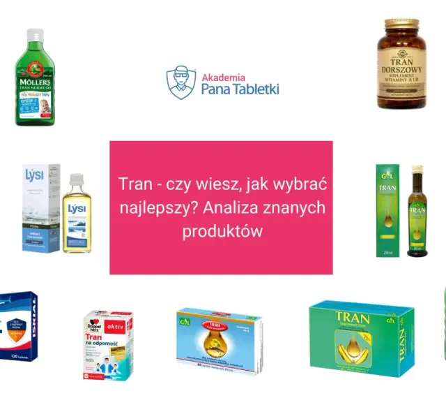 Kolekcja produktów z tranem omega-3: Moller's, Lysi, GAL, Nordic Naturals, Iskia, Doppel Herz.