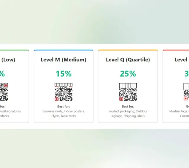 Poziomy korekcji błędów przy generowaniu kodu QR: L (7%), M (15%), Q (25%), H (30%). Wybierz poziom zależnie od zastosowania.