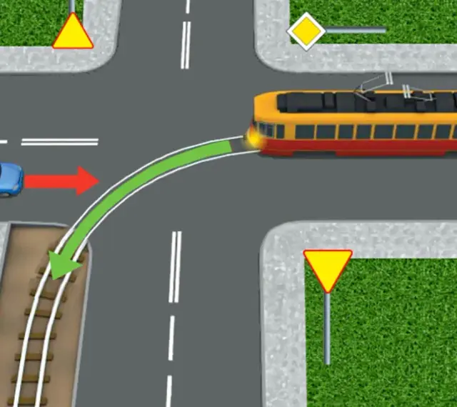 Skrzyżowanie, gdzie tramwaj ma pierwszeństwo. Niebieski samochód ustępuje miejsca, zielona strzałka pokazuje tor jazdy tramwaju.