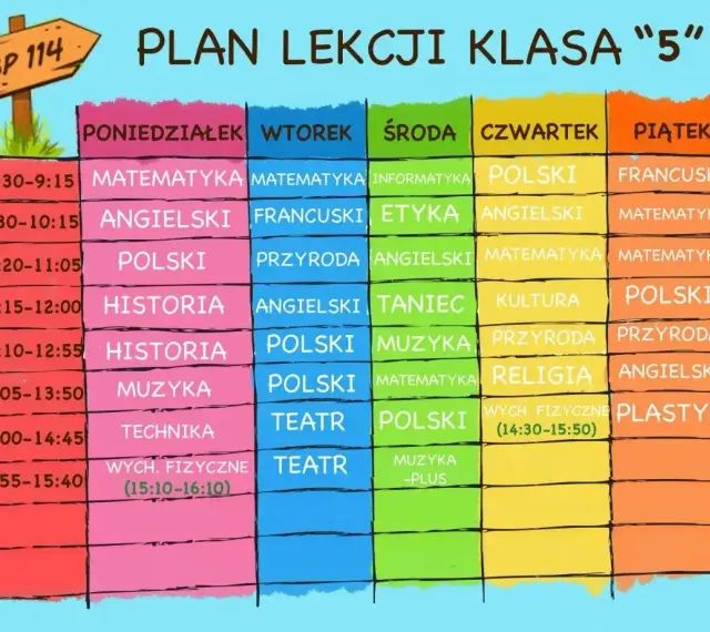 Plan lekcji klasy 5: matematyka, polski, historia, muzyka, technika, wychowanie fizyczne, informatyka, etyka, taniec, kultura, religia, plastyka, angielski, francuski, przyroda.