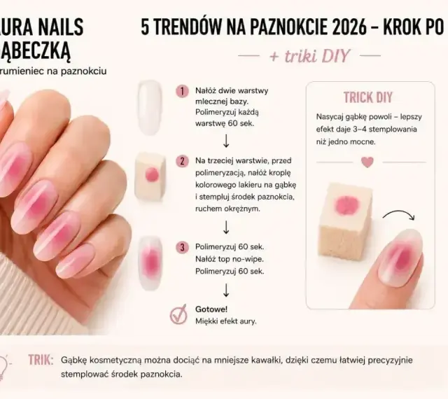Jak przedłużyć paznokcie? Tutorial krok po kroku z gąbeczką dla efektu "rumieńca" na paznokciach.
