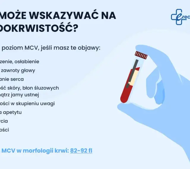 Co to MCV? Zbadaj poziom MCV, jeśli masz objawy niedokrwistości: zmęczenie, bladość, zawroty głowy. Norma MCV to 82-92 fl.