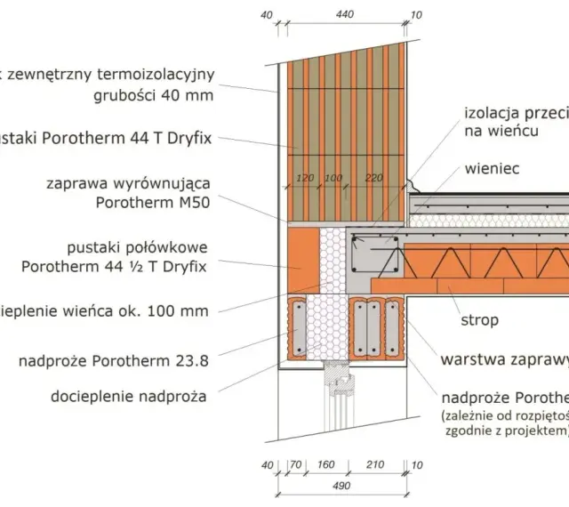 Przekrój ściany z pustaków Porotherm 44 T Dryfix i nadproża Porotherm 23.8, pokazujący detale konstrukcyjne i wymiary.