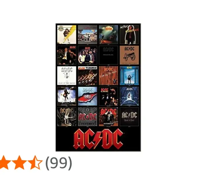 Collection d'albums emblématiques d'AC/DC, montrant la puissance et l'héritage du groupe.