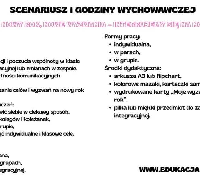 Scenariusz godziny wychowawczej dla klasy 4: "Nowy rok, nowe wyzwania – integrujemy się na nowo". Cele to wzmacnianie relacji, komunikacji i współpracy.