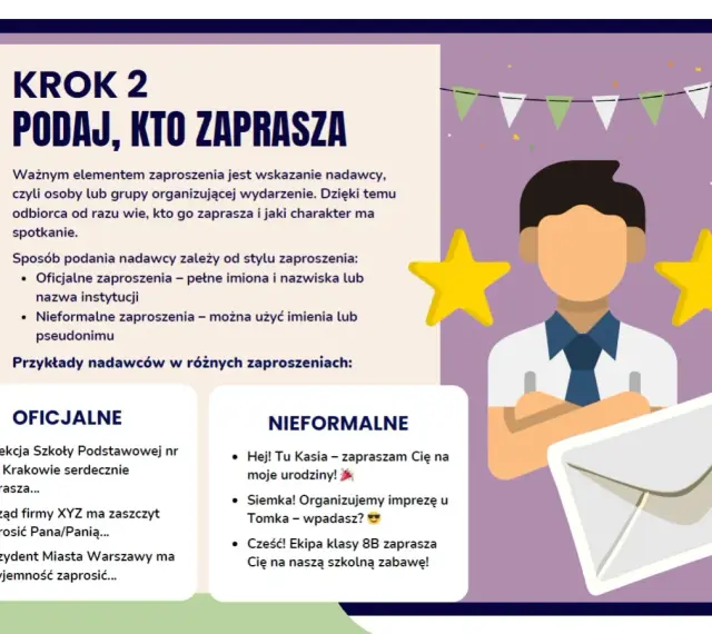 Ilustracja pokazuje, jak się pisze zaproszenie, z podziałem na oficjalne i nieformalne. Wskazuje, kto jest nadawcą.