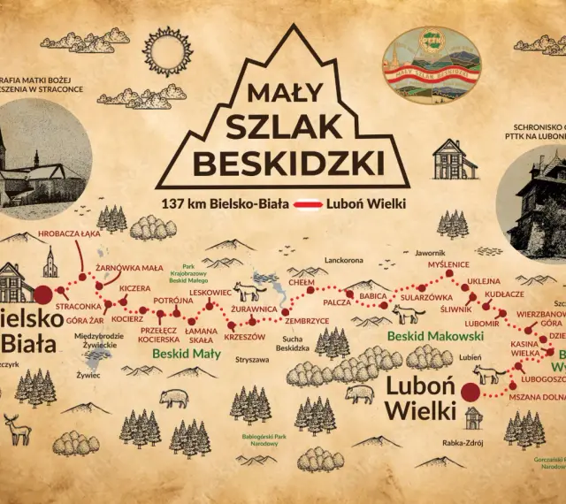 Mapa turystyczna "Mały Szlak Beskidzki" z zaznaczonymi trasami, miejscowościami i atrakcjami w Beskidach.
