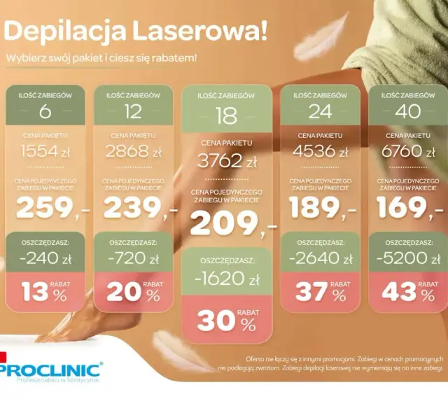 Depilacja laserowa cena: pakiety zabiegów od 6 do 40, z rabatami do 43%. Wybierz swój pakiet i ciesz się gładką skórą!