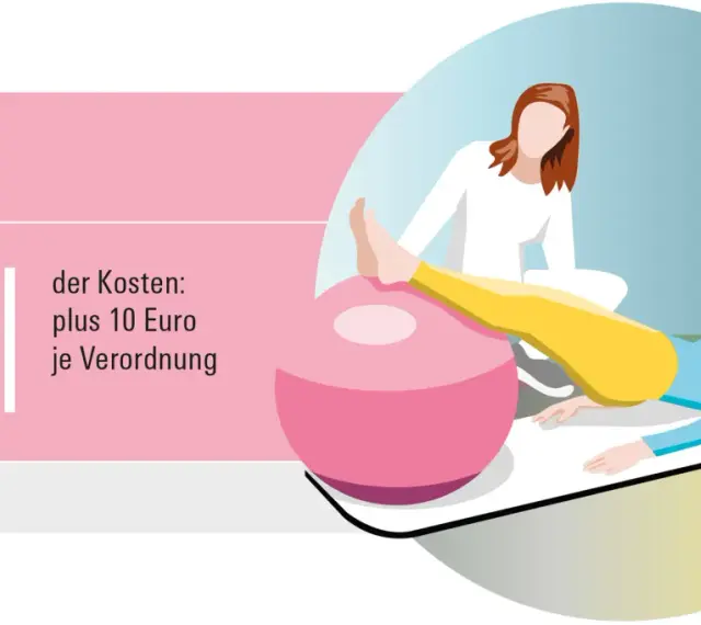Heilmittel: 10% zuzahlung physiotherapie plus 10 Euro je Verordnung. Eine Person trainiert mit einem Therapeuten auf einem Gymnastikball.