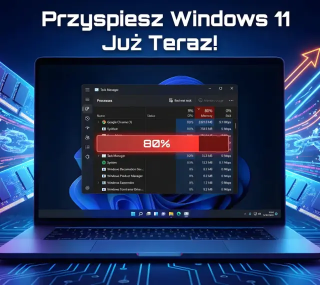 Optymalizacja Windows 11: menedżer zadań pokazuje 80% użycia pamięci, a obok moduły RAM i strzałki wzrostu.