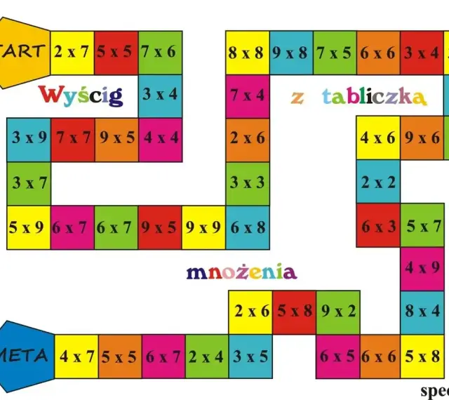 Plansza do gry "Wyścig z tabliczką mnożenia do 10". Dzieci rozwiązują przykłady mnożenia, by dotrzeć do mety.