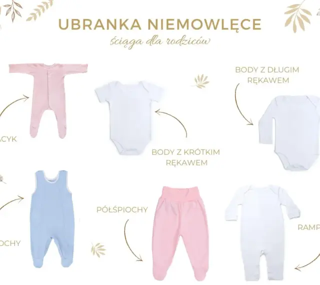 Różne ubranka niemowlęce: pajacyk, body z krótkim i długim rękawem, półśpiochy, śpiochy i rampers. Idealne rozmiary niemowlęce dla maluszka.
