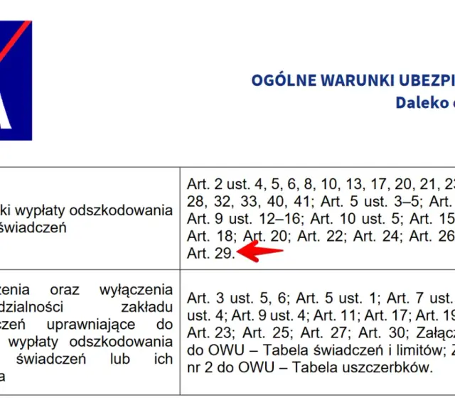 AXA ubezpieczenie turystyczne opinie: fragment OWU "Daleko od Domu" z zaznaczonym Art. 29.