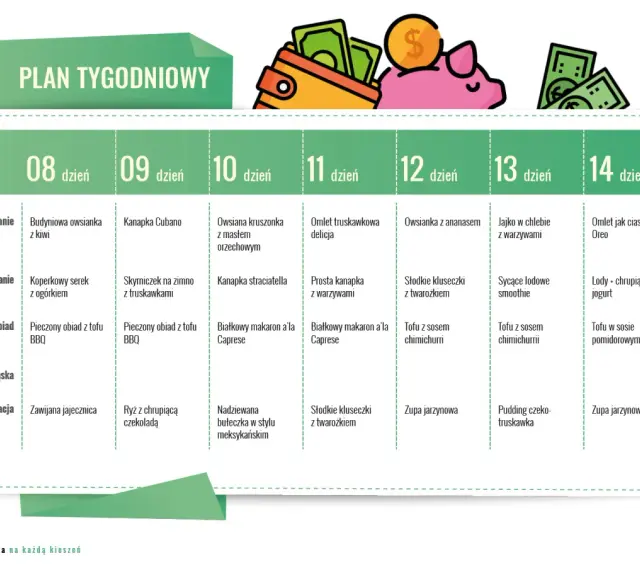 Tygodniowy plan posiłków dla diety wegańskiej: od budyniowej owsianki po tofu w sosie pomidorowym.