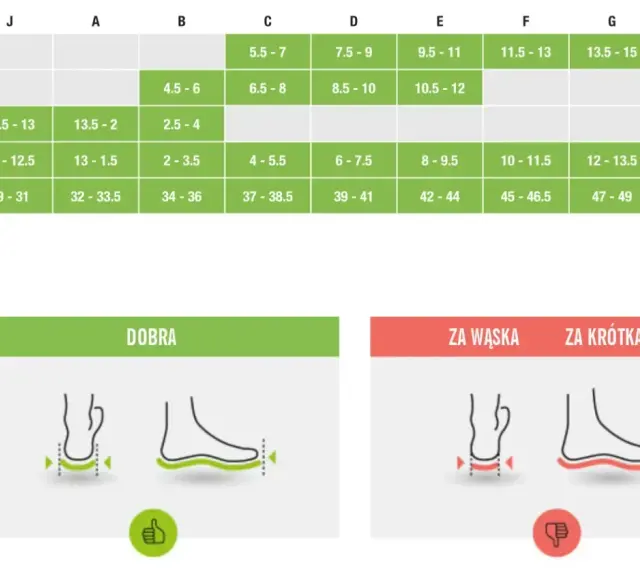 Tabela rozmiarów obuwia: 28 cm jaki to rozmiar buta? Sprawdź rozmiar męski, damski, młodzieżowy, UK i EURO.