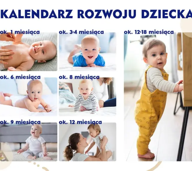Kalejdoskop niemowlęcych uśmiechów i postępów. Od pierwszych miesięcy do pierwszych kroków, każdy skok rozwojowy dziecka jest magiczny.