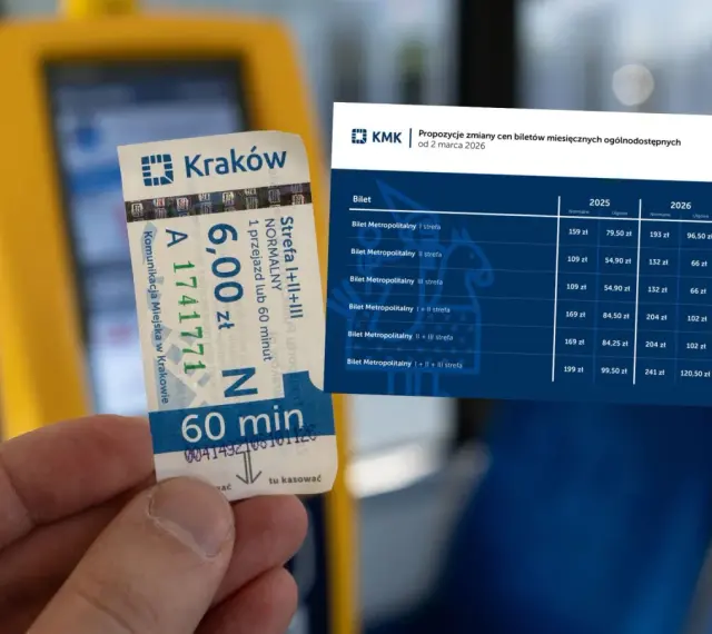 Bilet komunikacji miejskiej w Krakowie i tabela z propozycjami zmian cen biletów miesięcznych. Planujesz podróż pociągiem z Krakowa do Lublina?