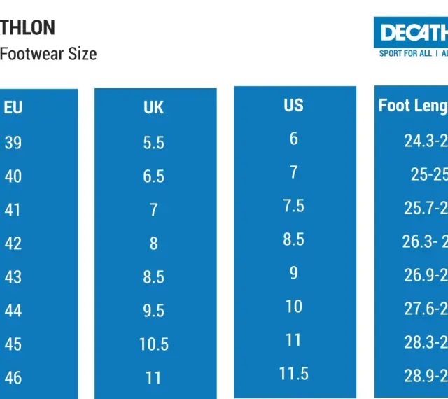 Tabela rozmiarów obuwia męskiego Decathlon. Długość wkładki 22 cm to rozmiar EU 36, UK 3.5, US 4.5.