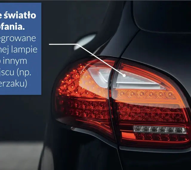 Białe światło cofania zintegrowane w tylnej lampie lub innym miejscu, np. zderzaku.
