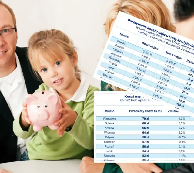 Rodzina z dziewczynką i świnką-skarbonką, obok tabelka porównująca koszty najmu i raty kredytu. Dlaczego w 2026 roku trudniej o kredyt na mieszkanie pod wynajem w starym bloku?