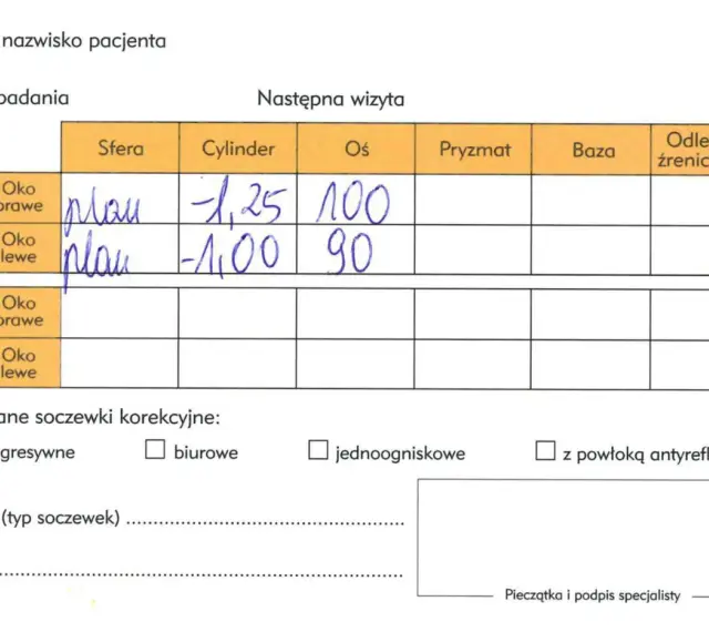 Recepta od okulisty: rozszyfruj ją i zamawiaj okulary online!