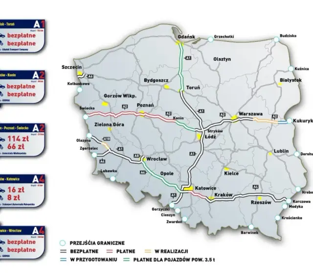 Mapa Polski z zaznaczonymi płatnymi autostradami i odcinkami bezpłatnymi. Podano ceny za przejazd.