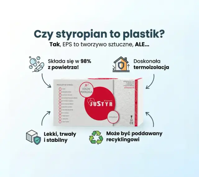 Czy styropian to plastik? Tak, EPS to tworzywo sztuczne, ale ten lekki, trwały i stabilny materiał składa się w 98% z powietrza, zapewniając doskonałą termoizolację i nadaje się do recyklingu.