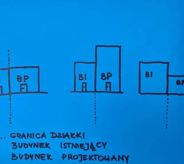 Schemat budowy bloku: istniejący budynek (BI) i projektowany (BP) na różnych działkach.