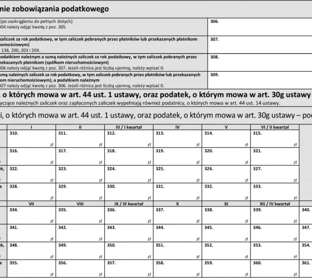 Formularz podatkowy z sekcją K. Obliczenie zobowiązania podatkowego i L. Zaliczki, o których mowa w art. 30g ustawy.