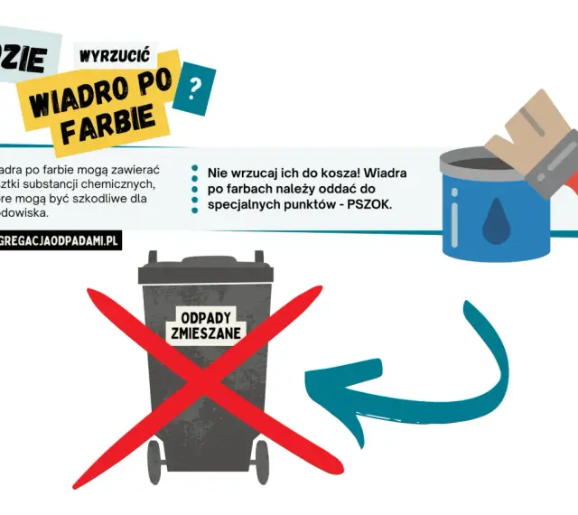 Gdzie wyrzucić wiadro po farbie? Nie do kosza! Odpady po farbach oddaj do PSZOK.
