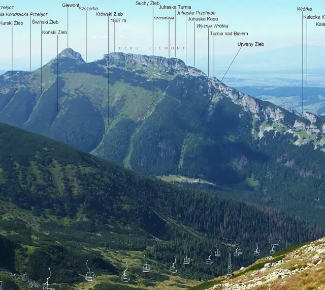 Giewont, majestatyczny szczyt Tatr, wznosi się na 1867 m. Widok obejmuje stoki, doliny i wyciągi krzesełkowe.
