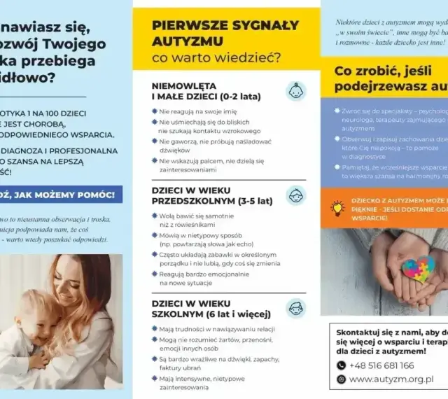 Pierwsze sygnały autyzmu u dzieci: niemowlęta, przedszkolaki i uczniowie. Wczesna diagnoza i wsparcie to klucz do rozwoju.